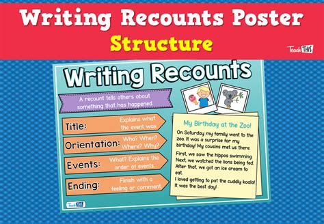 write down three generic structure of recount text