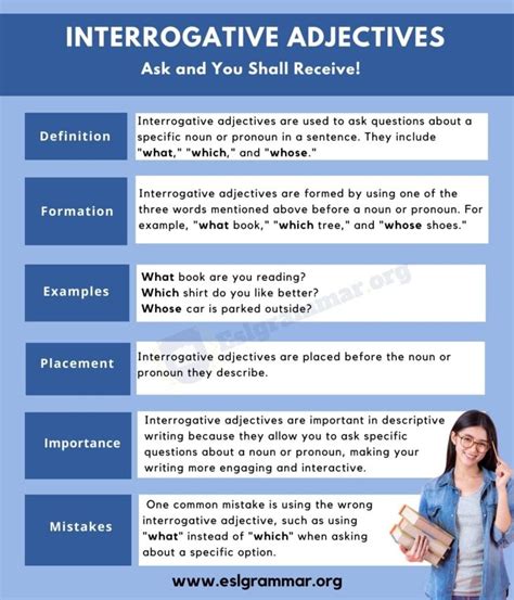 write five example of interrogative adjective