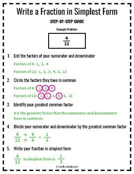 write fractions in their simplest form