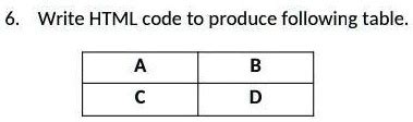 write html code to produce following table