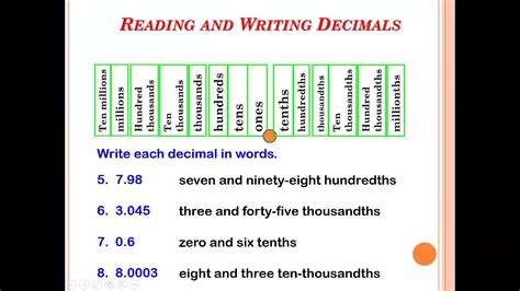 write in words decimal numbers