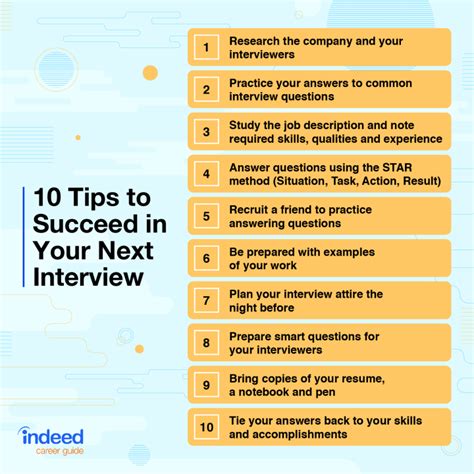 write short note on interview skills