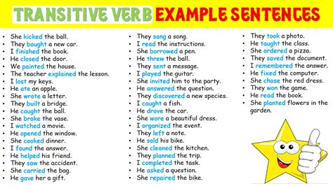 write ten examples of transitive verb