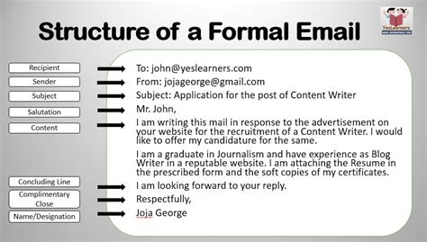write the basic structure of an email address with an example