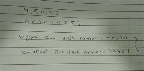write the smallest and biggest five digit number using 0179