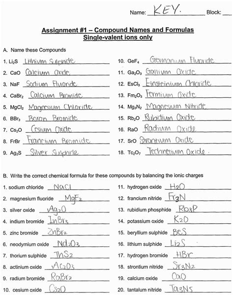 writing chemical formulas for binary ionic compounds worksheet
