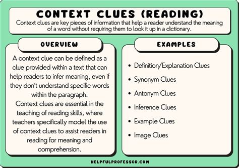 writing contextual meaning of words examples