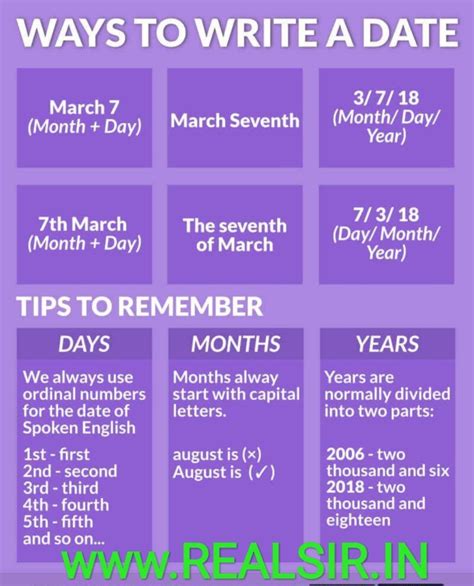 writing day in date