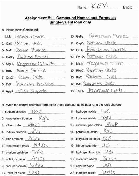 writing formulas and naming compounds worksheet answer key