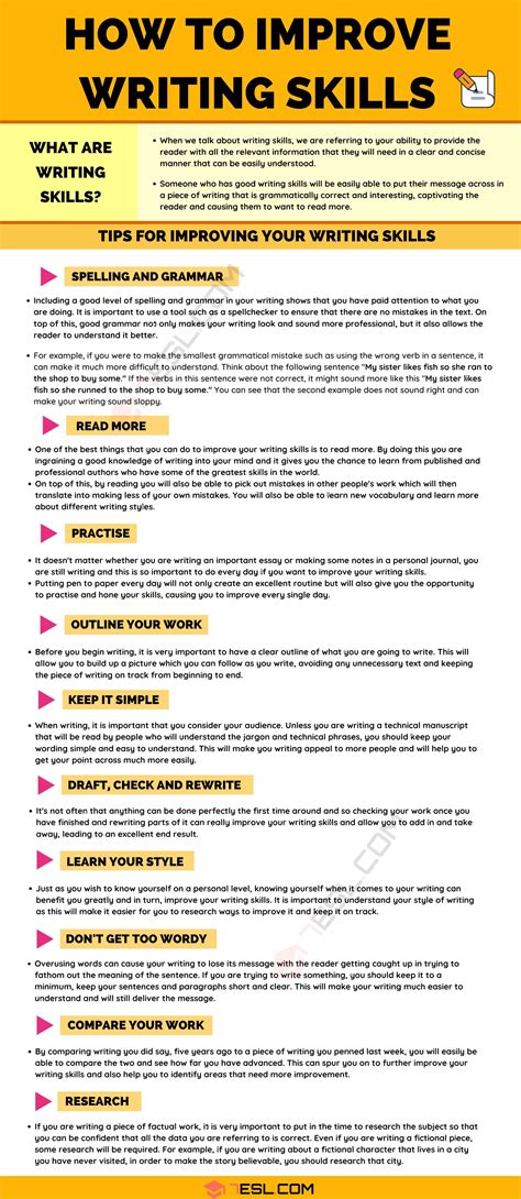 writing techniques list and examples for students
