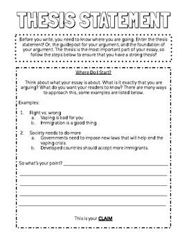 writing thesis statement worksheet answer key