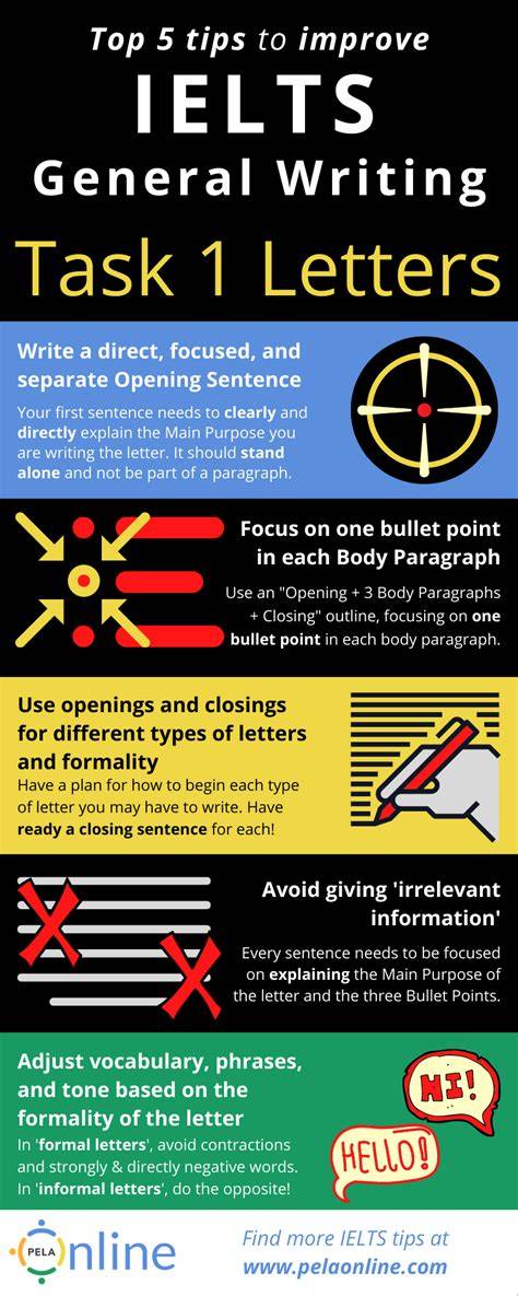 writing tips for task letters