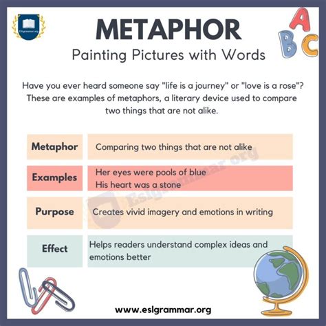 writing tools like metaphors