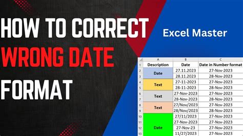 wrong data format meaning in urdu