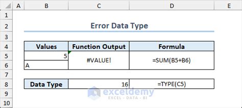 wrong data type in excel formula