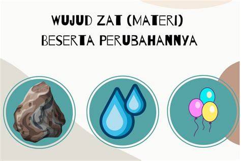 wujud zat