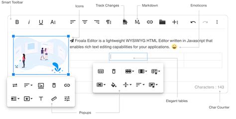 wysiwyg editor visual representation