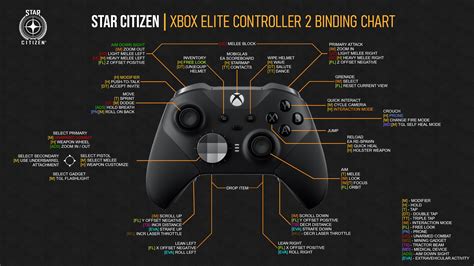 xbox controller codes