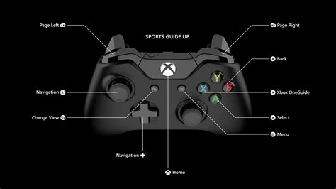 xbox one controller guide button