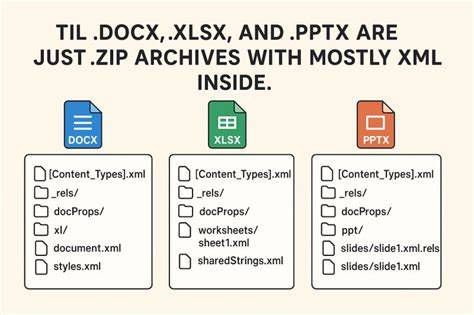 xlsx file structure