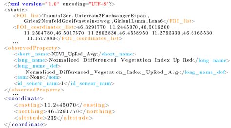 xml configuration file example