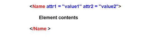 xml name value pair example