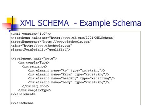 xml schema pattern value examples