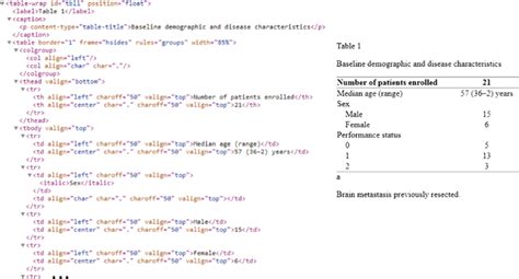 xml table format example