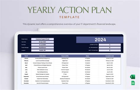 yearly action plan template excel