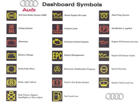 yellow circle light on dashboard audi a3