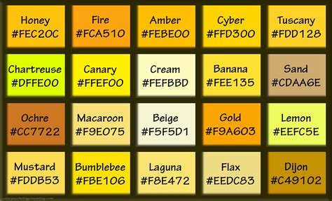 yellow in rgb code