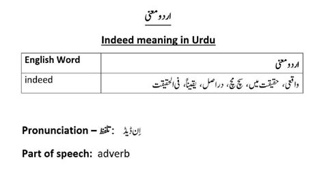 yes indeed meaning in urdu with example