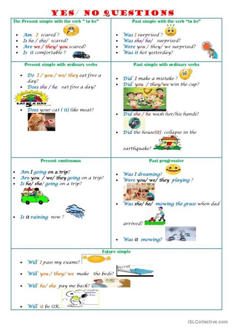 yes no questions examples