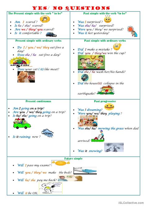 yes no questions examples with answers