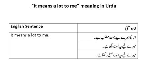 you are mine meaning in urdu with example