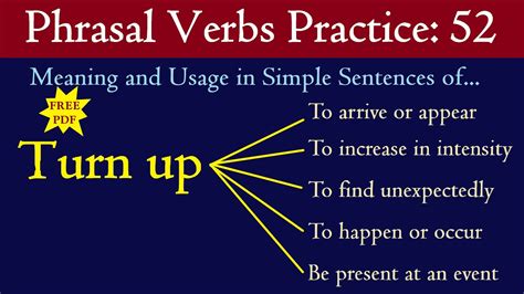 you turn up meaning in urdu with example