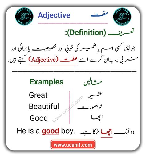 you were meaning in urdu with example
