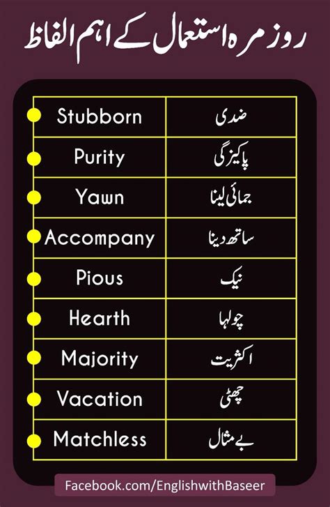 you work meaning in urdu