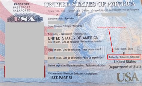 your passport is still with post что значит