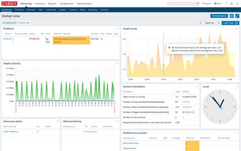 zabbix sender example