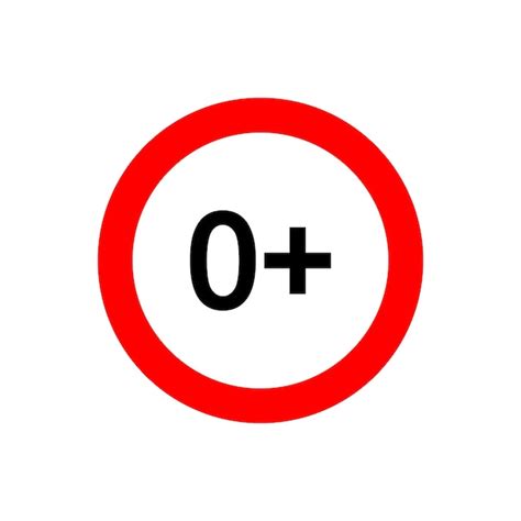 zero plus any number