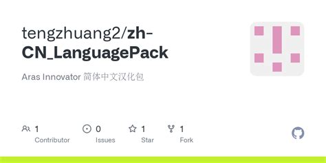 zh cn language code for which country