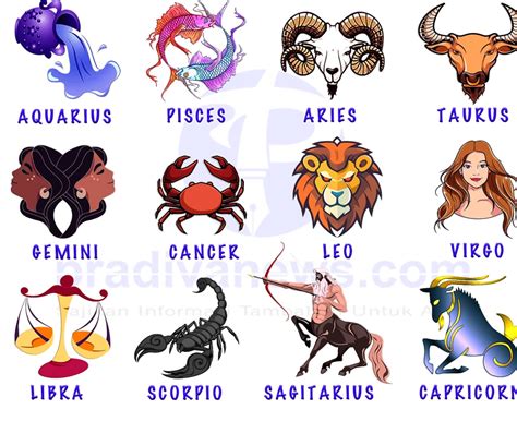 zodiak