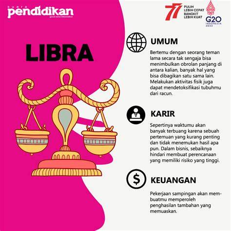 Ilustrasi zodiak libra