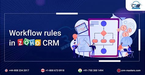zoho crm workflow limits